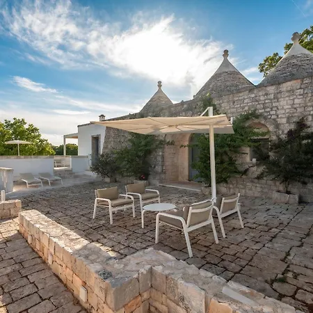 Truloco Nuzzi - Luxury Domus Locorotondo