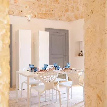 Truloco Nuzzi - Luxury Domus