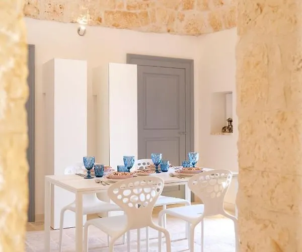 Truloco Nuzzi - Luxury Domus